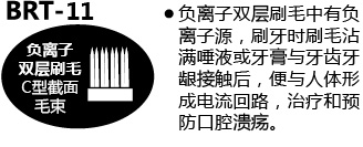 BRT-11 负离子双层刷毛中有负离子源，刷牙时刷毛沾满唾液或牙膏与牙齿牙龈接触后，便与人体形成电流回路，治疗和预防口腔溃疡。